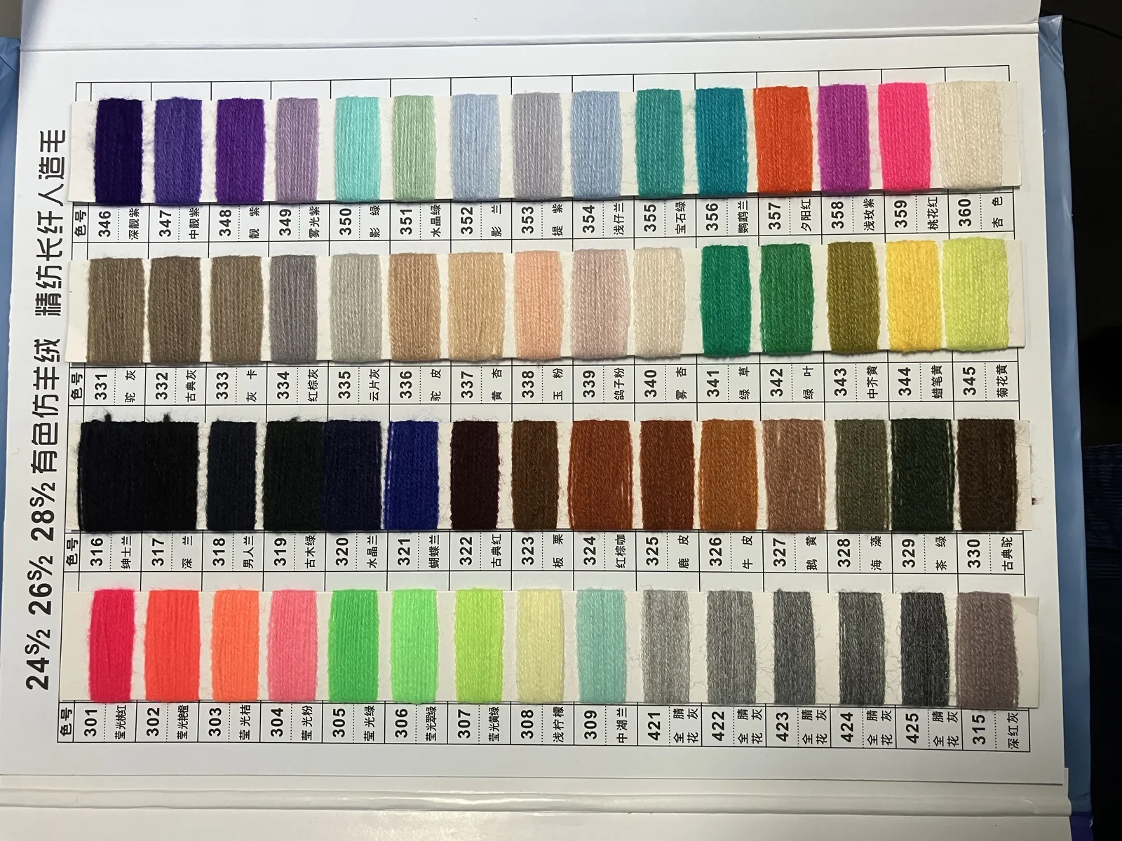 BeanieMaker genuine yarn colour reference photograph; material composition and actual shade availability subject to confirmation